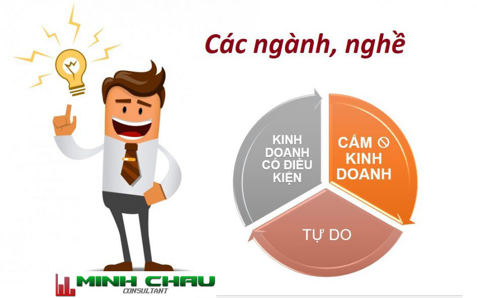 quyet-dinh-27-nganh-nghe-kinh-doanh-1