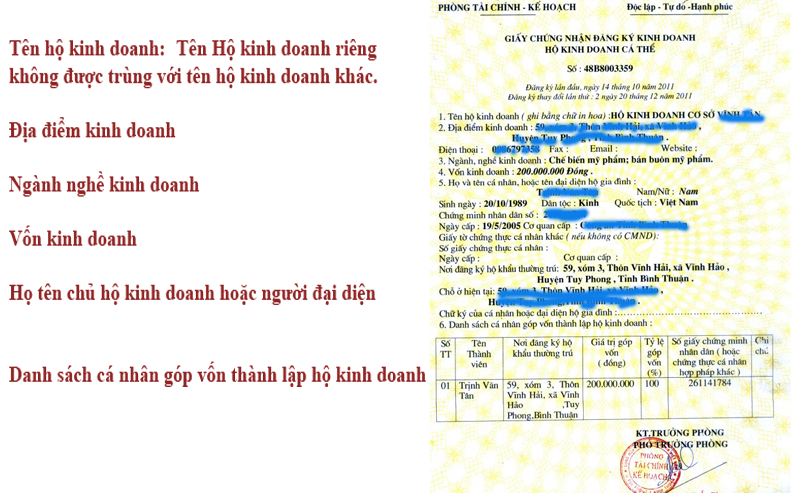 3-phong-dang-ky-kinh-doanh-o-dau