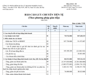 3-mau-bao-cao-luu-chuyen-tien-te-gian-tiep